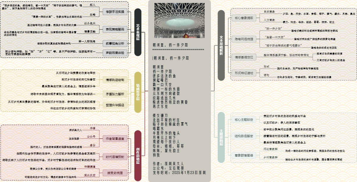 图解诗意：《朝河里，扔一件夕阳》