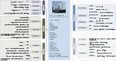 图解诗意：《冬天，在产业园晒太阳》