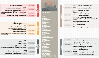 图解诗意：《为何，有一种方式》