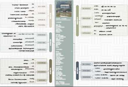 图解诗意：《从未洗却，今天星期六》