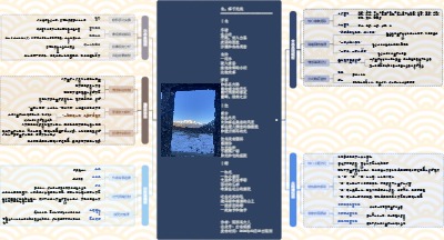 图解诗意：《也，落下光线》