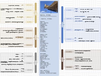 图解诗意：《我在冬天，并不确定》