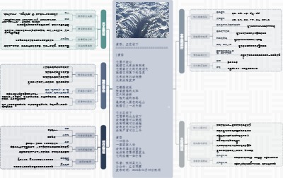 图解诗意：《黄昏，正在收下》