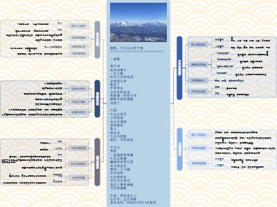 图解诗意：《挽歌，不足以从轻下落》