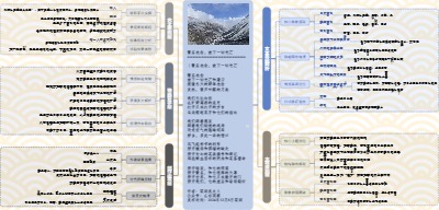 图解诗意：《繁星也会，放下一切光芒》