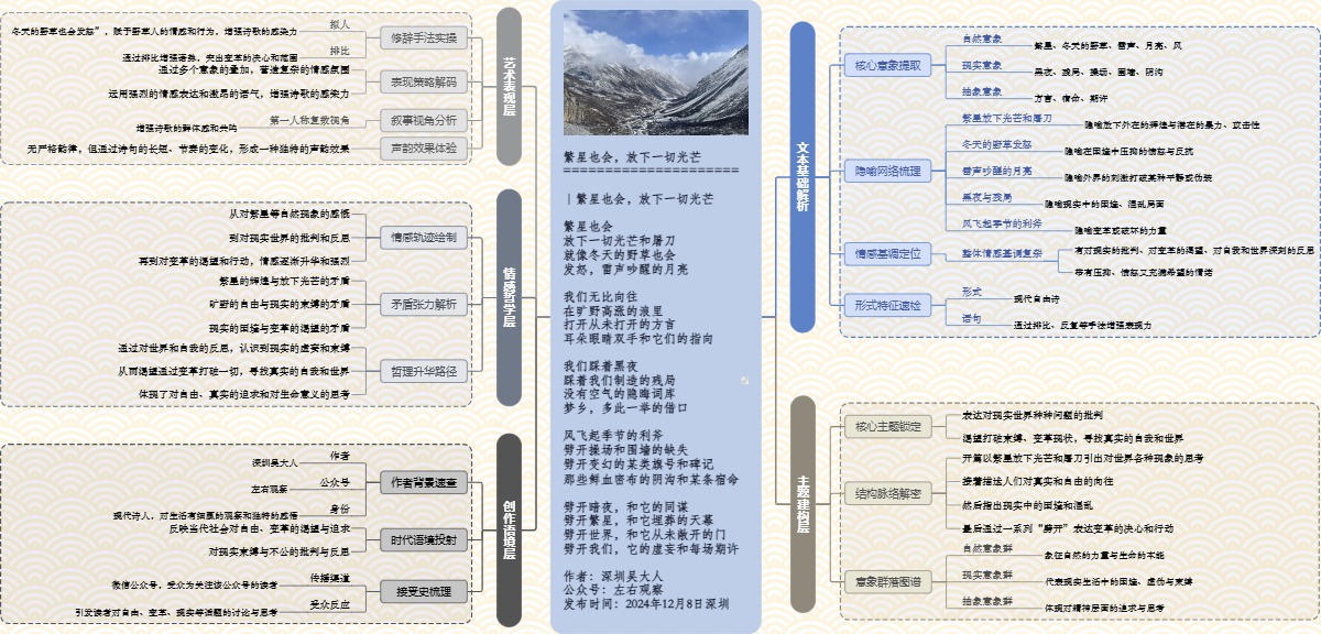 图解诗意：《繁星也会，放下一切光芒》