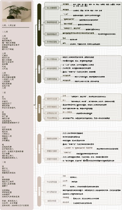 图解诗意：《人间，人间正好》