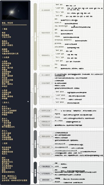 图解诗意：《彗星，和光明》