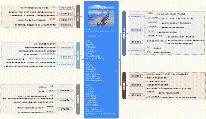图解诗意：《是谁，在午夜》