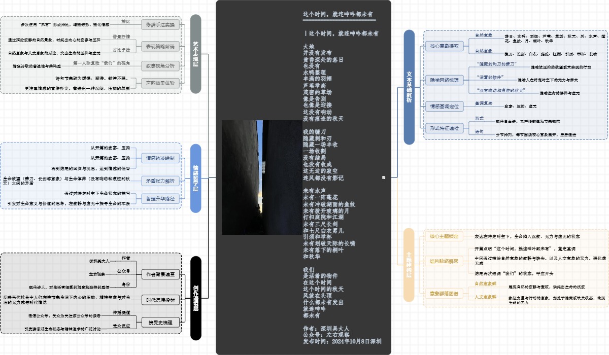 图解诗意：《这个时间，就连呻吟都未有》