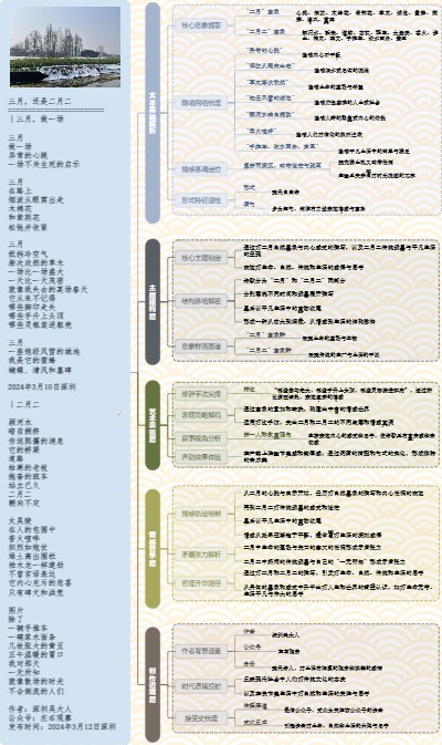 图解诗意：《三月，还是二月二》