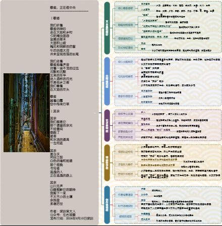 图解诗意：《歌者，正在夜中央》