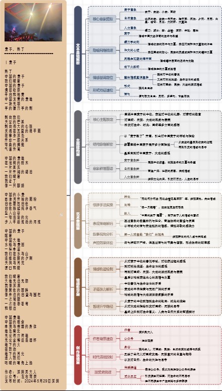 图解诗意：《麦子，熟了》