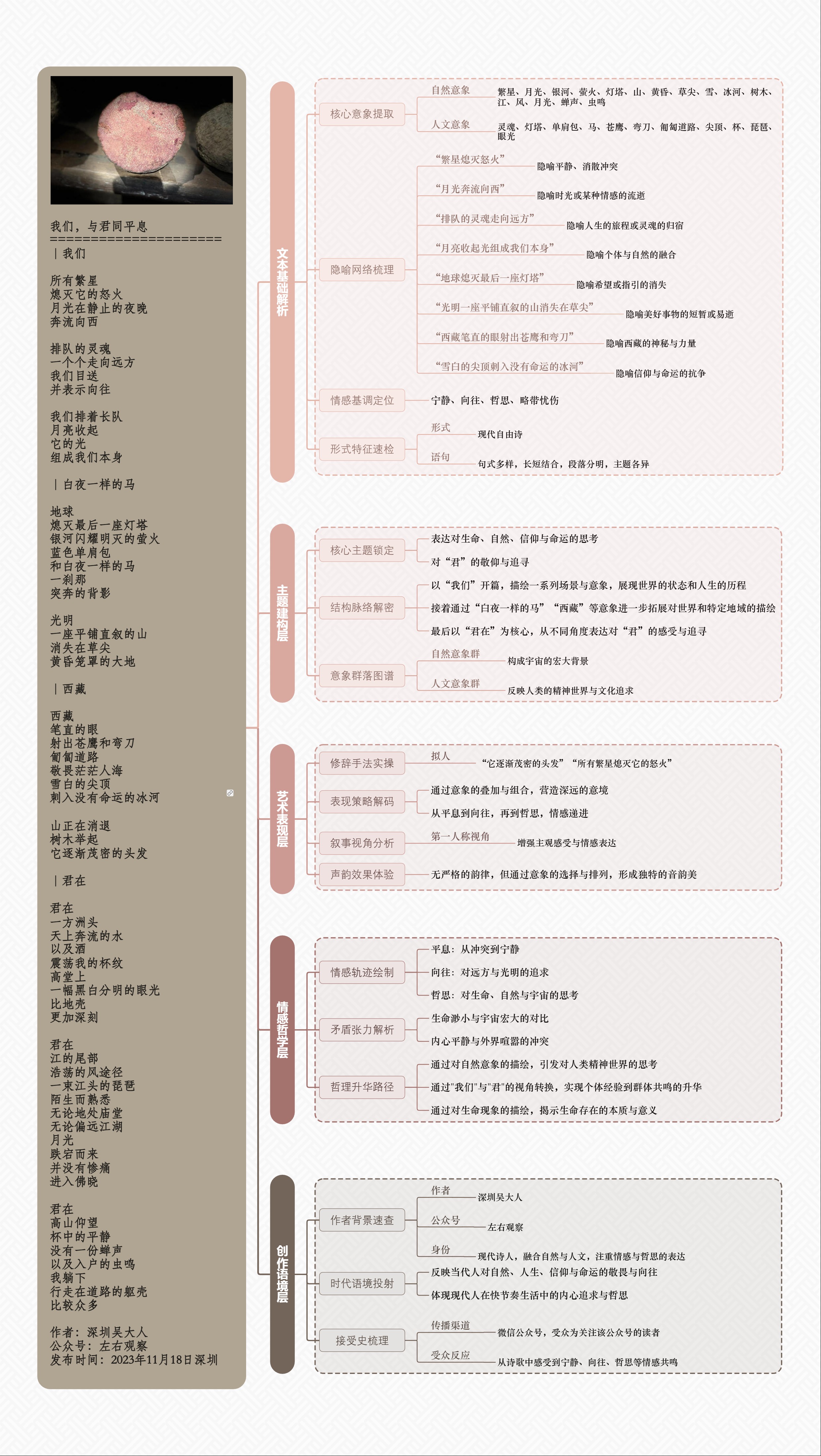 图解诗意：《我们，与君同平息》