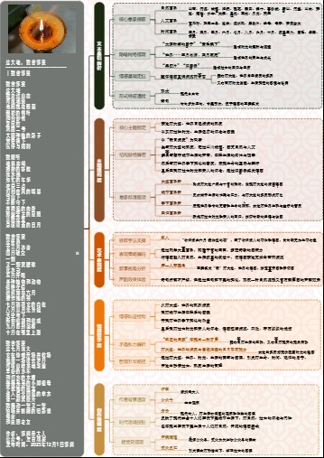 图解诗意：《这大地，我曾深爱》