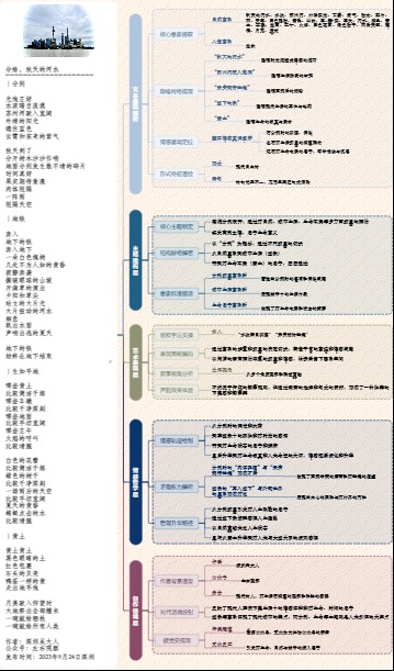 图解诗意：《分给，秋天的河水》