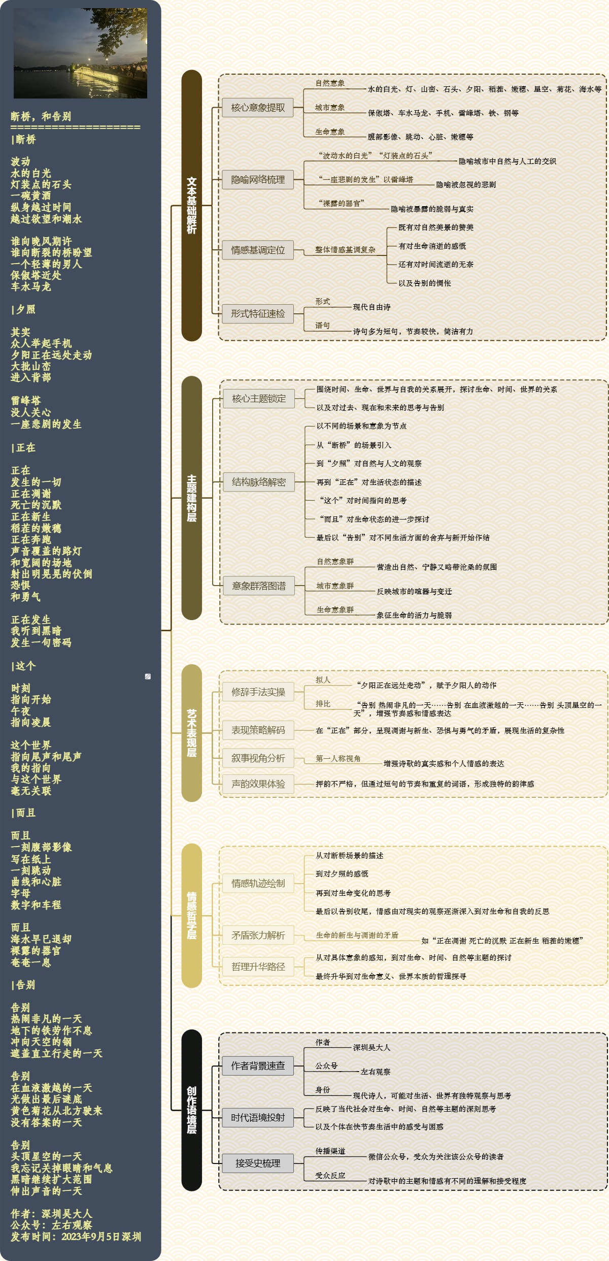 图解诗意：《断桥，和告别》