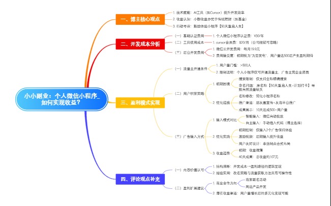 小小副业：个人微信小程序_如何实现收益？