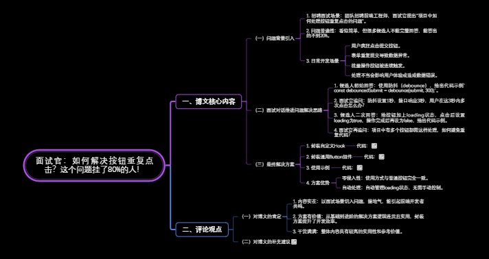 面试官：如何解决按钮重复点击？这个问题挂了80%的人！