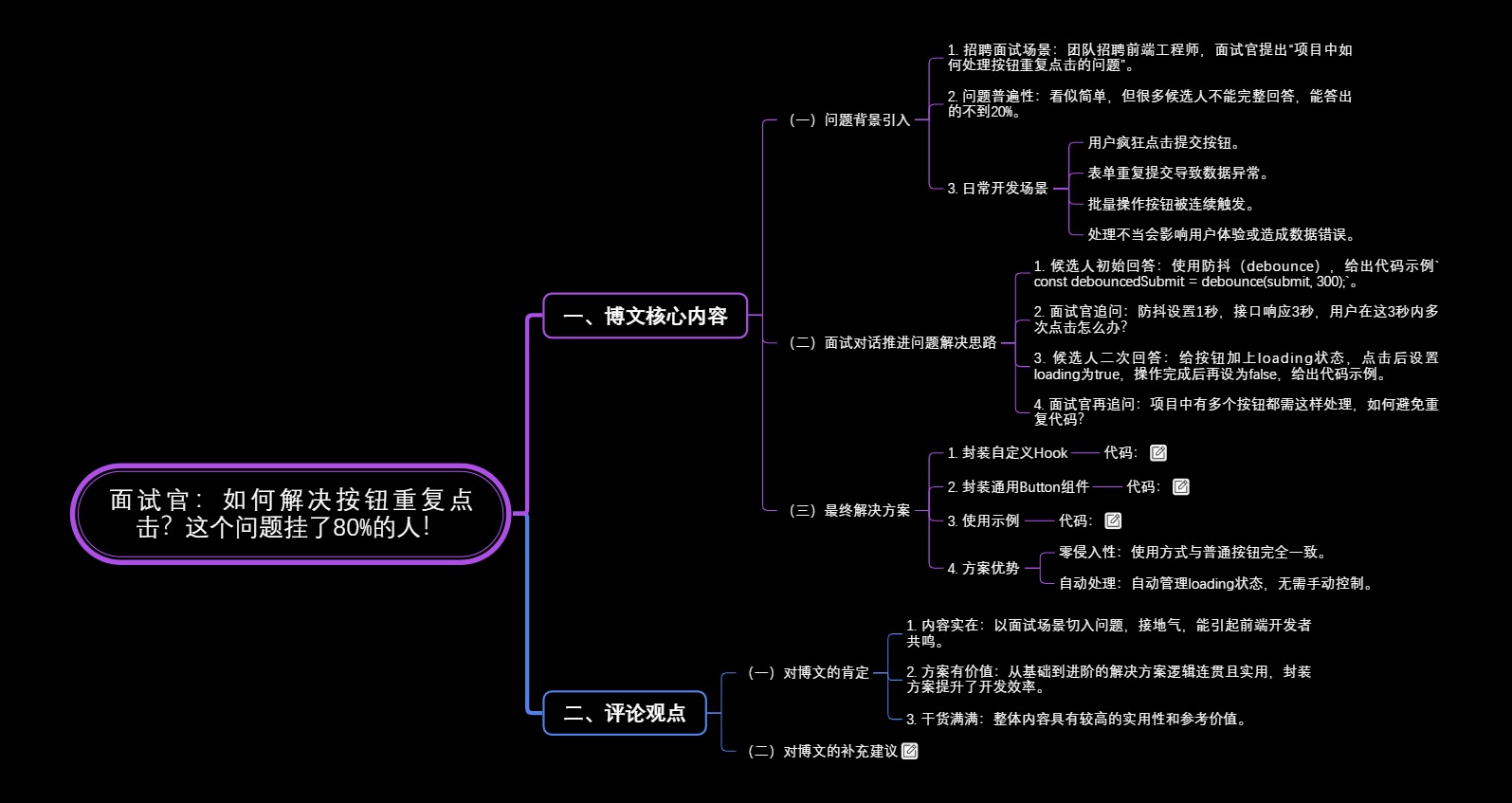 面试官：如何解决按钮重复点击？这个问题挂了80%的人！