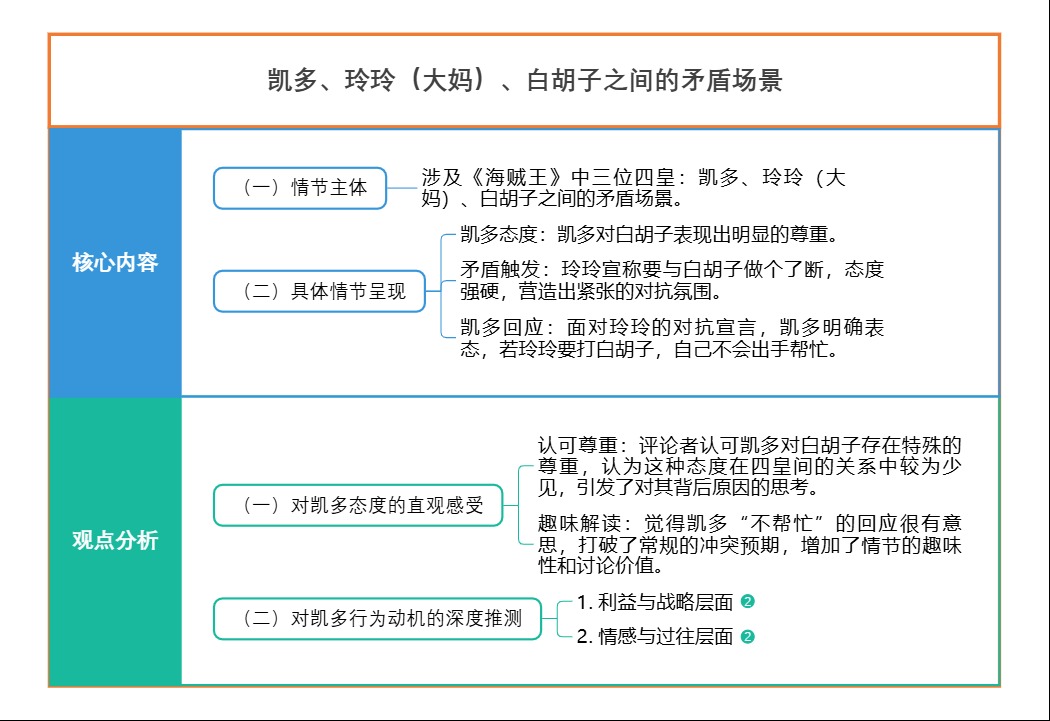 你要打白胡子，我是不会帮忙的，玲玲