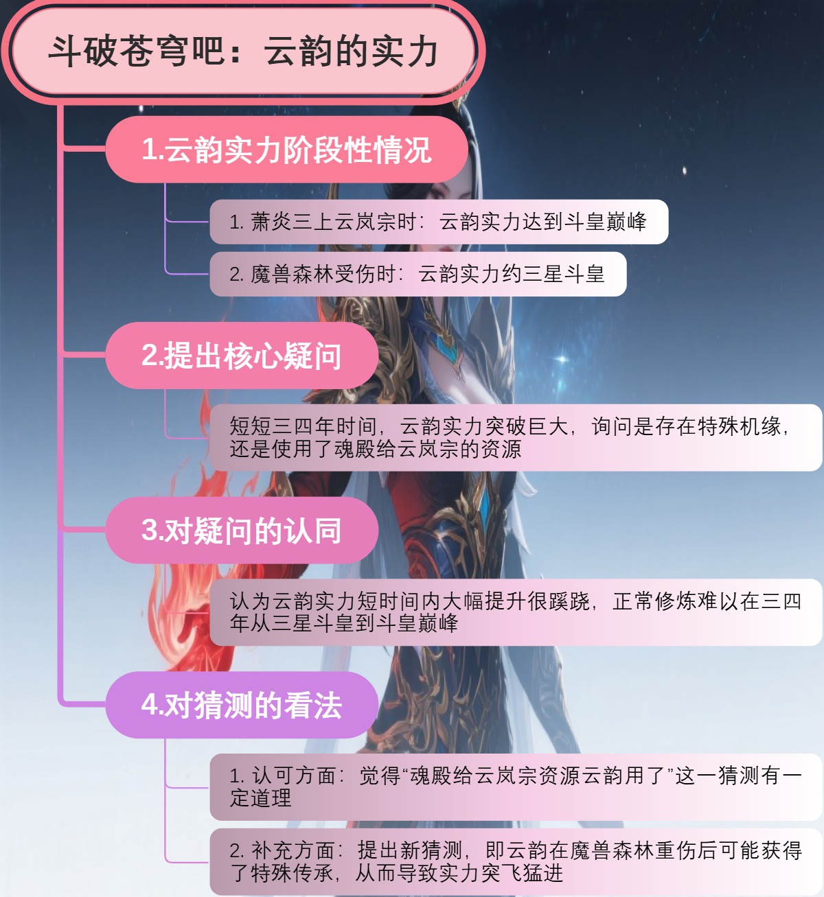 斗破苍穹吧：云韵的实力