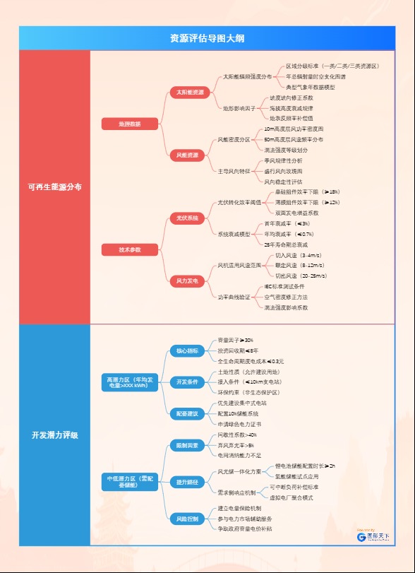 社交媒体电商运营:粉丝互动路径设计