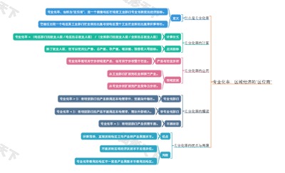 专业化率：区域经济的“区位商”