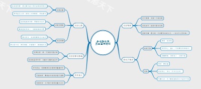 参合陂之役历史事件解析
