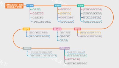 忠献王钱弘佐：吴越国君的生平与政绩