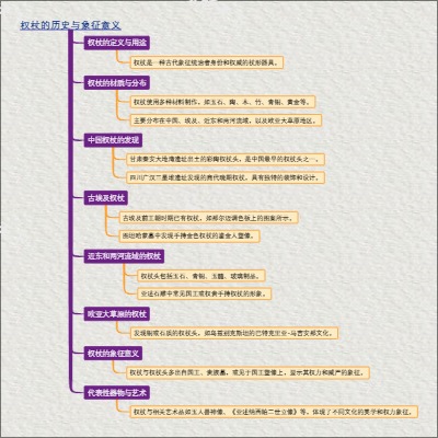 权杖的历史与象征意义