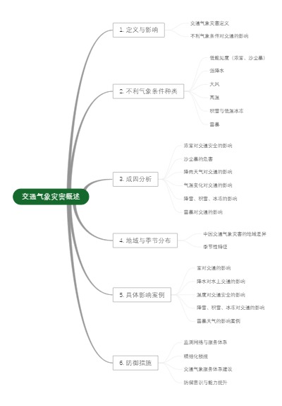交通气象灾害概述