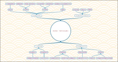 亮红新星：宇宙中的红色烟火