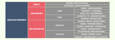 光胁迫及其对植物的影响