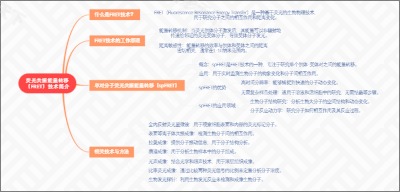 荧光共振能量转移（FRET）技术简介