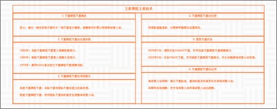 卫星跟踪卫星技术