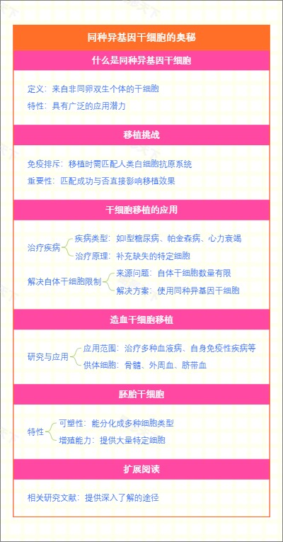 同种异基因干细胞的奥秘
