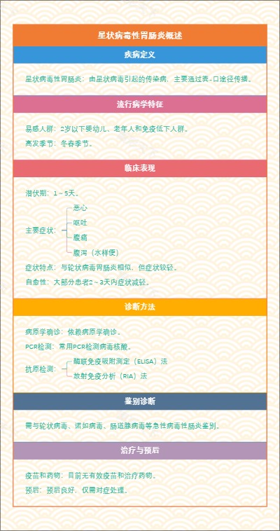 基于身份的密码学（Identity-Based Cryptography, IBC）