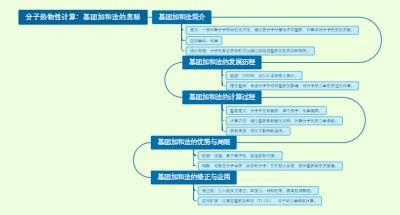 分子热物性计算：基团加和法的奥秘