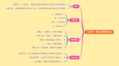 小昆明介：寒武纪早期的生物化石