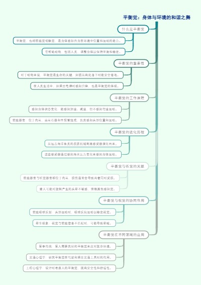 平衡觉：身体与环境的和谐之舞