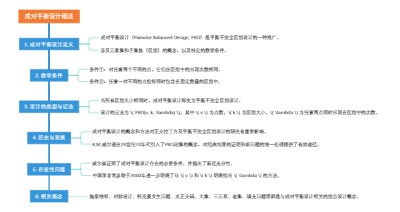成对平衡设计概述