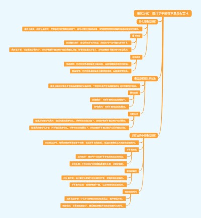 最优分配：统计学中的样本量分配艺术
