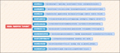 有机相：地质学中的“生命密码”