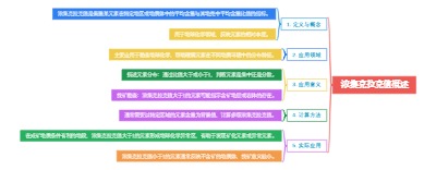 浓集克拉克值概述