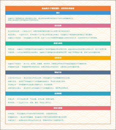 液晶高分子增强塑料：材料界的革新者