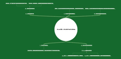 熄火拉伸率：燃料燃烧特性的关键参数