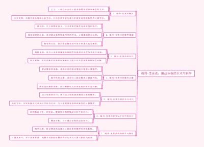 瑞利-里茨法：振动分析的艺术与科学