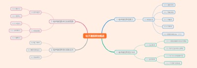 电子通信系统概述