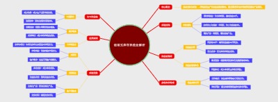 组装式库存系统全解析